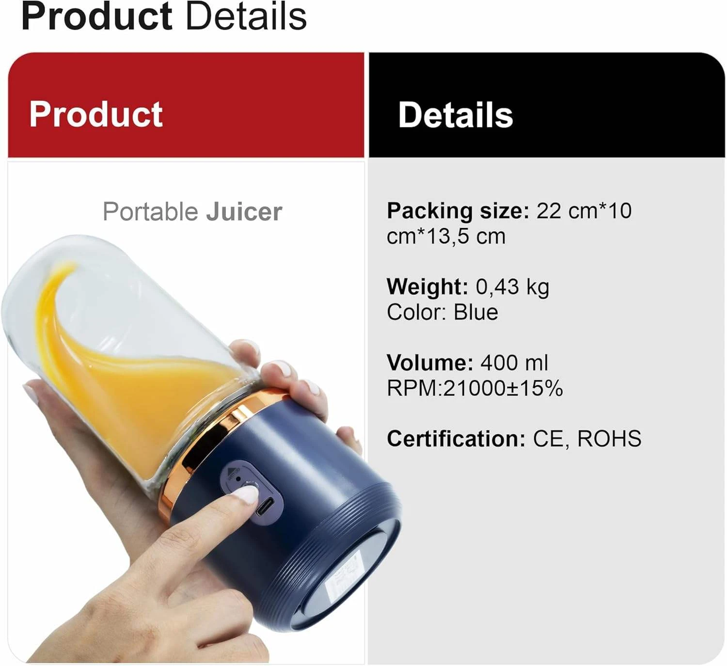 Product